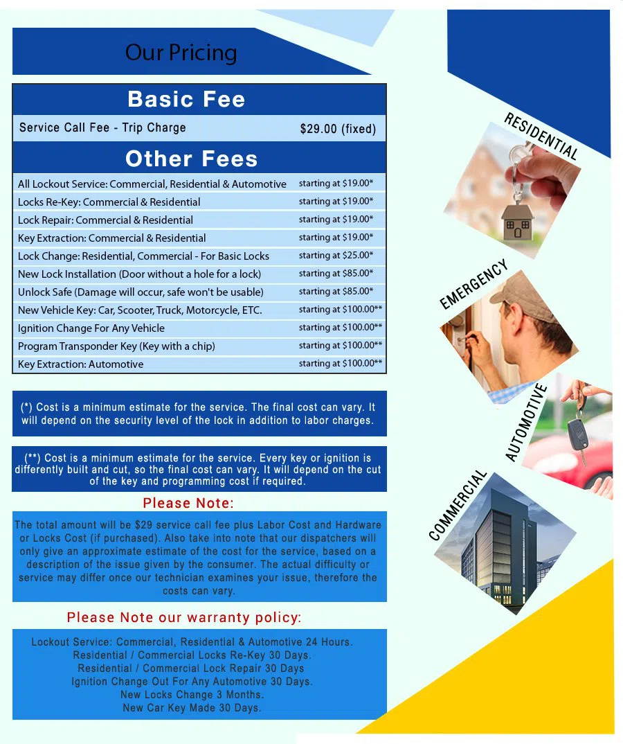 Harrison OH Locksmiths Store Harrison, OH 513-296-2632